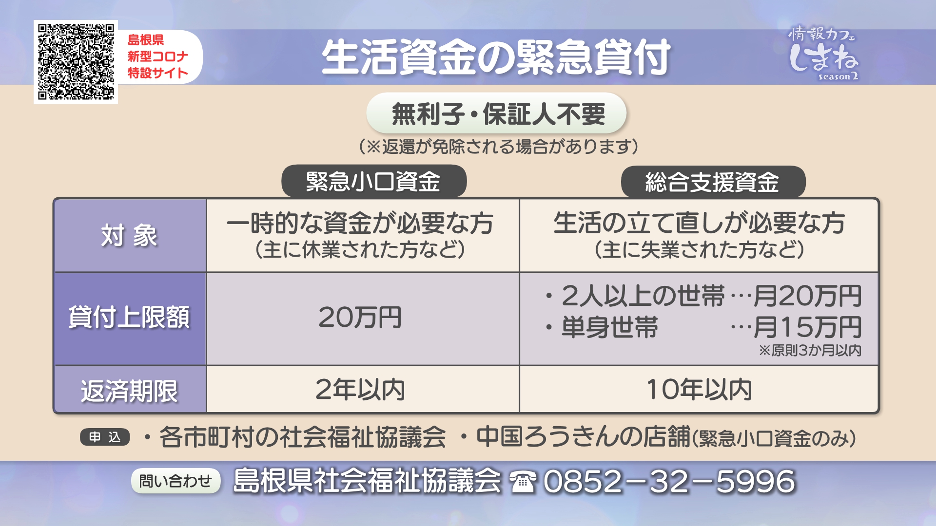 者 感染 島根 県